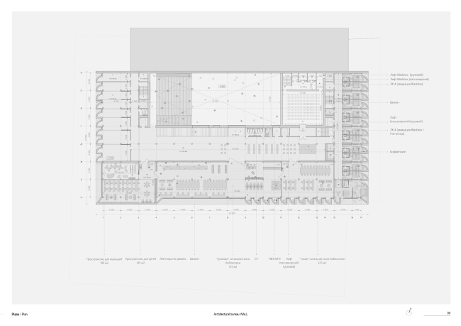 ���������� ����� � ������������