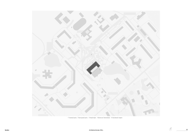 ���������� ����� � ������������