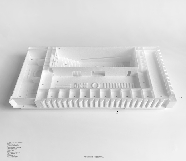 ���������� ����� � ������������