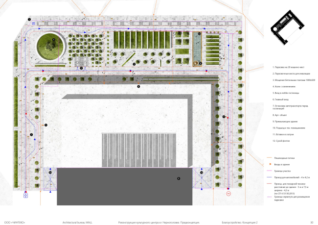 ���������� ����� � ������������