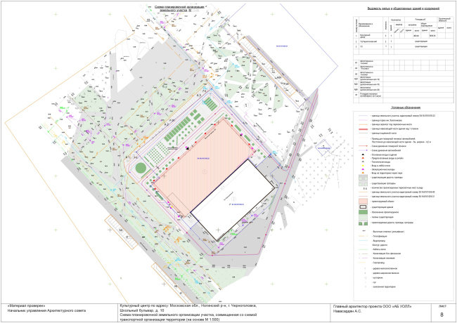 ���������� ����� � ������������