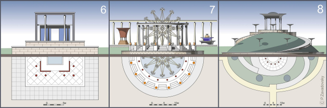 ���. 7. ������������ ��������� �� 6�8. ������������� ����� ������������