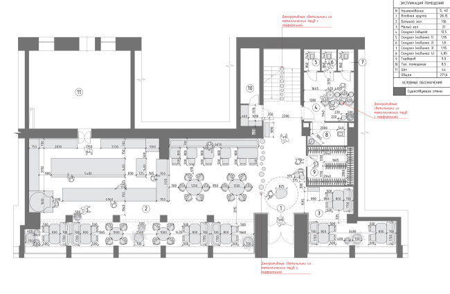 ���� 1 �����