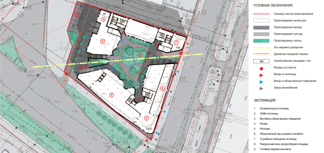 ��������� �� ����� �������������. �������