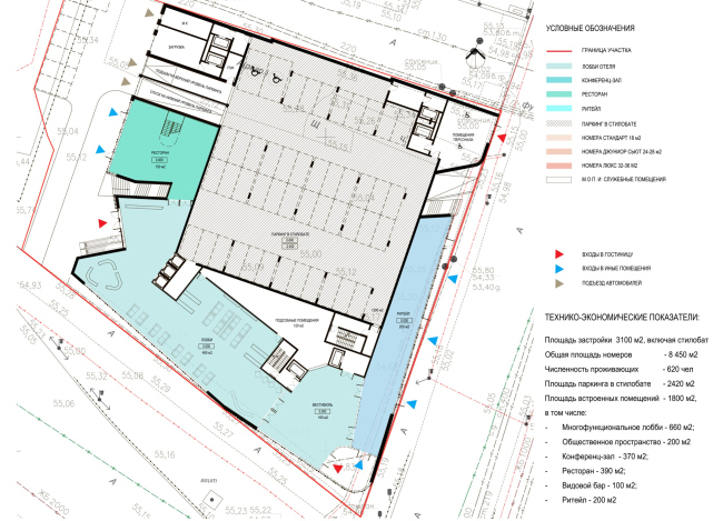 ��������� �� ����� �������������. ���� 1 �����