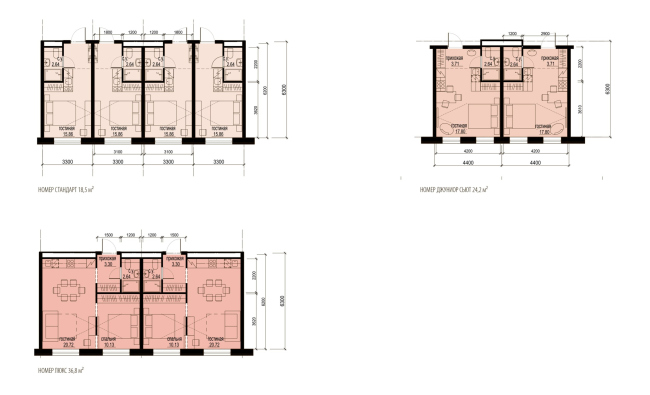 ��������� �� ����� �������������. ������������� ����� ������� �������