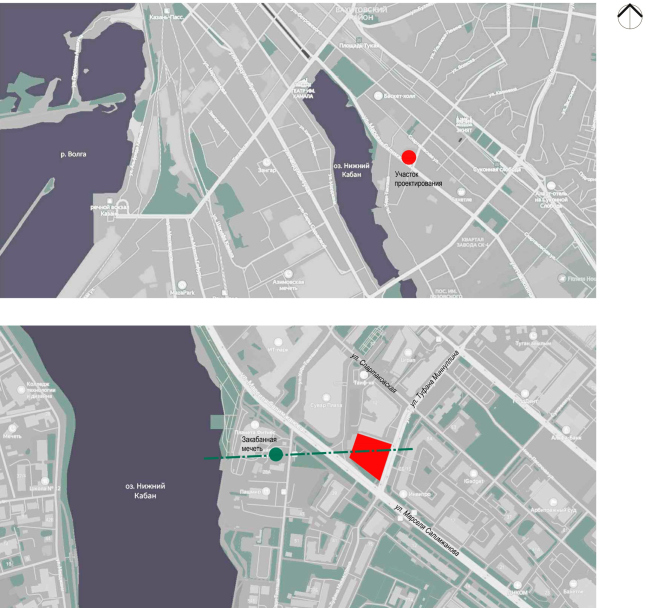 ��������� �� ����� �������������. ������������ ����