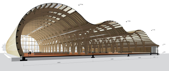 ��������� ����� ��������