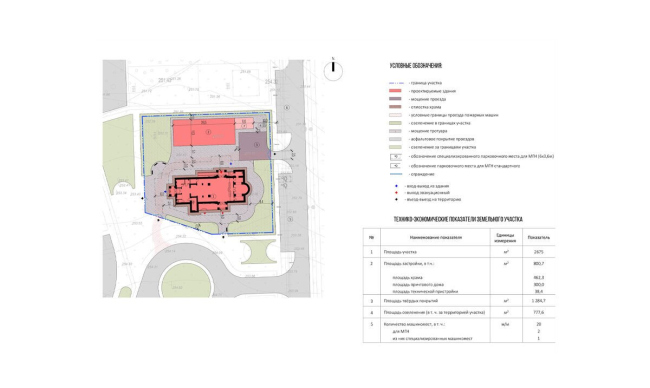 ���� � ����� ������������ ��������� ���������� � ������� ����������