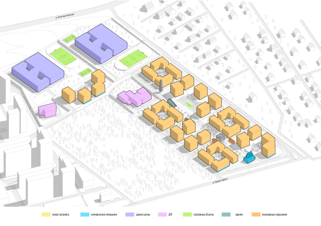 ������������-����������������� ��������� ����������� �-14 � ����������� ������ �. ������. 3D ����� ��������������� ����������� ����������