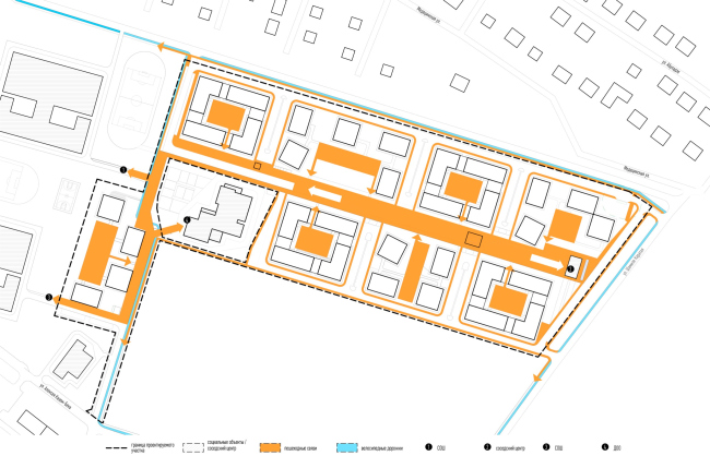 ������������-����������������� ��������� ����������� �-14 � ����������� ������ �. ������. ����� ����������� ����������� � ������������� ��������