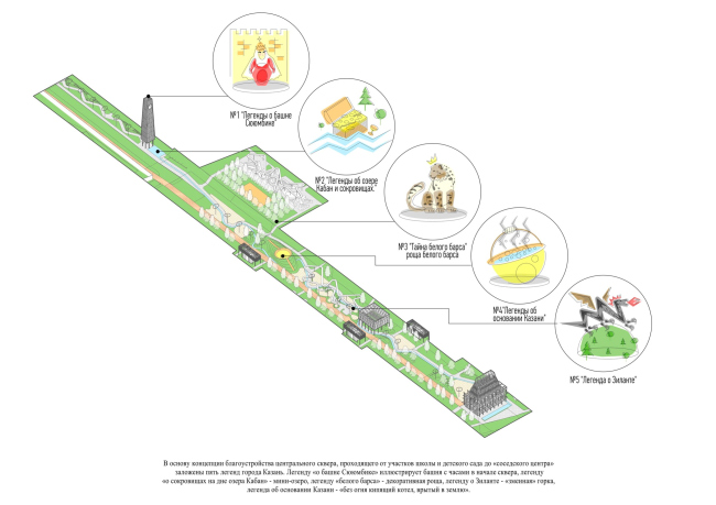 ������������-����������������� ��������� ����������� �-14 � ����������� ������ �. ������.