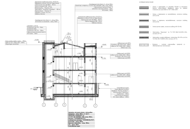 ��������� ��������� �����