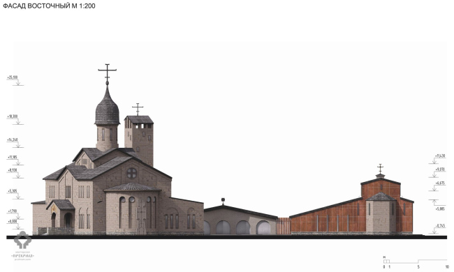 ��������� ������� ��������� ��������� � �������, ������