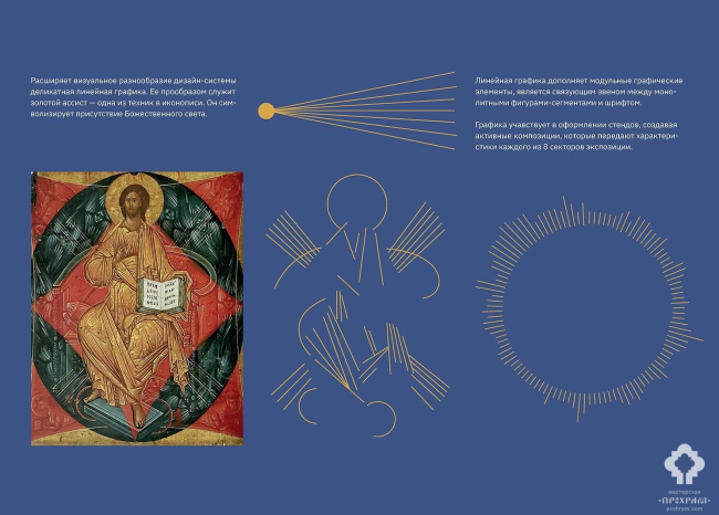 ������-������� � ���������. ��������� ��������������� ������� �������� ����� � ���������-���������������� ������ �������