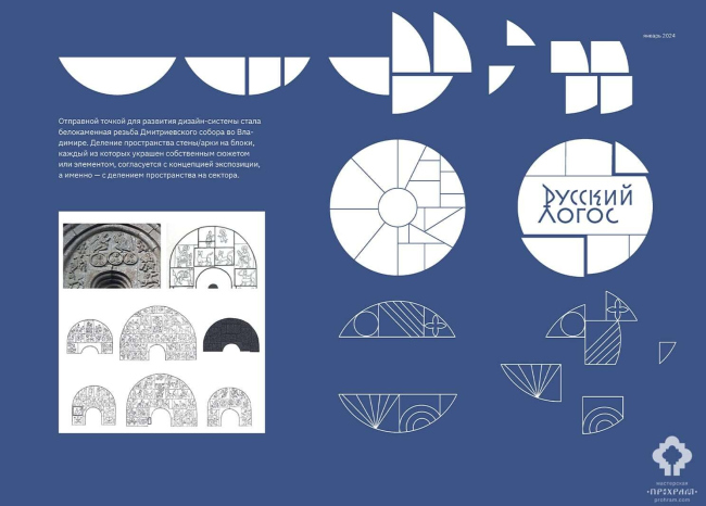 ������-������� � ���������. ��������� ��������������� ������� �������� ����� � ���������-���������������� ������ �������