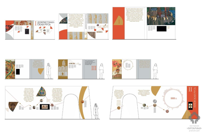 �������� ������ ����������� �������. ��������� ��������������� ������� �������� ����� � ���������-���������������� ������ �������