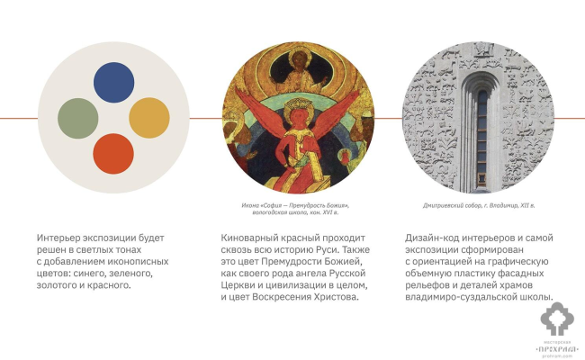 ������-������� � ���������. ��������� ��������������� ������� �������� ����� � ���������-���������������� ������ �������