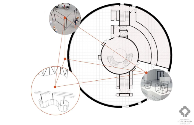 ���� 3 �����. ��������� ��������������� ������� �������� ����� � ���������-���������������� ������ �������