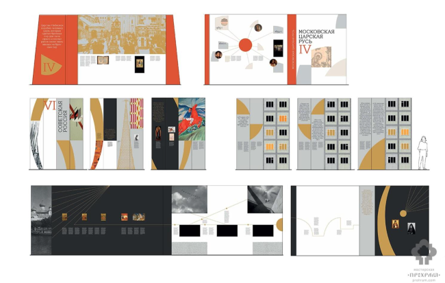 �������� ������ ����������� �������. ��������� ��������������� ������� �������� ����� � ���������-���������������� ������ �������