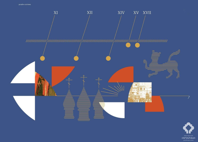 ������-������� � ���������. ��������� ��������������� ������� �������� ����� � ���������-���������������� ������ �������