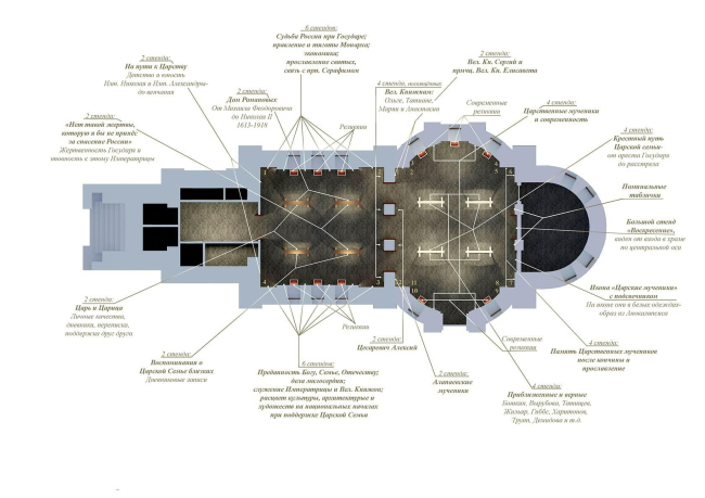 ����� ������� ����� �� ������� ��� ��������� �������