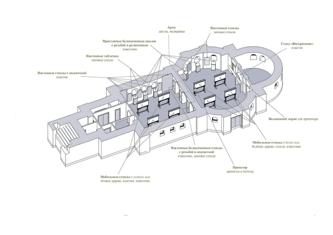 ����� ������� ����� �� ������� ��� ��������� �������