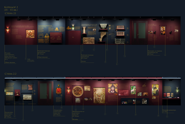 ����� ������� ������������������ ��������� � ������������ ������ ����������