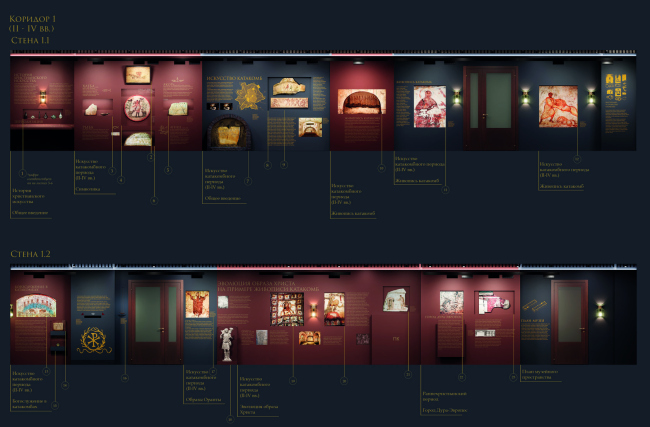 ����� ������� ������������������ ��������� � ������������ ������ ����������