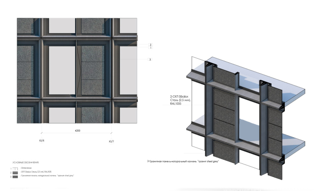 ���������� ��������� ���