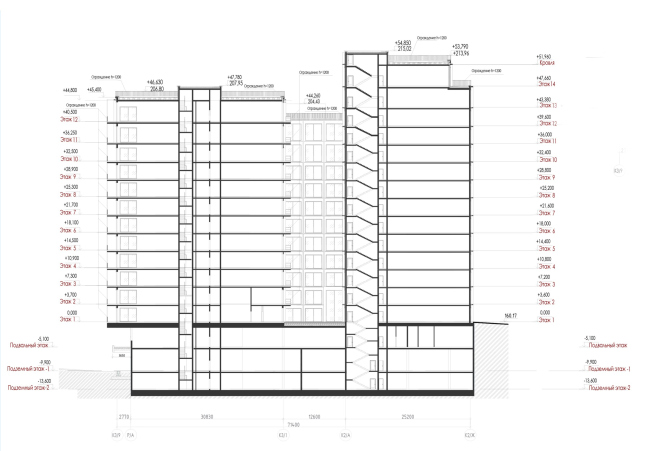 ���������� ��������� ���. ������ 3-3