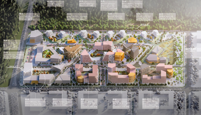 II ������. ������ ������ ������� ����� � ����������