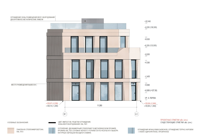 �� �� ���������