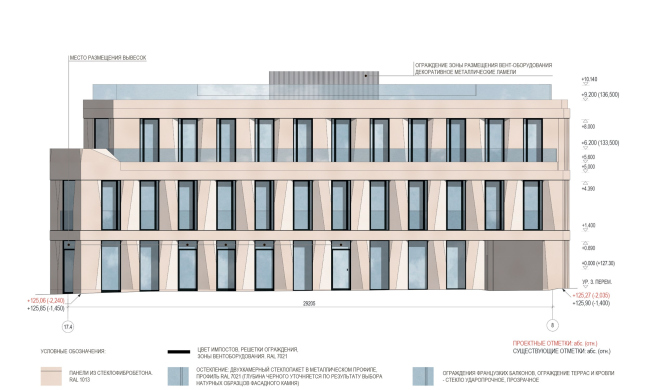 �� �� ���������