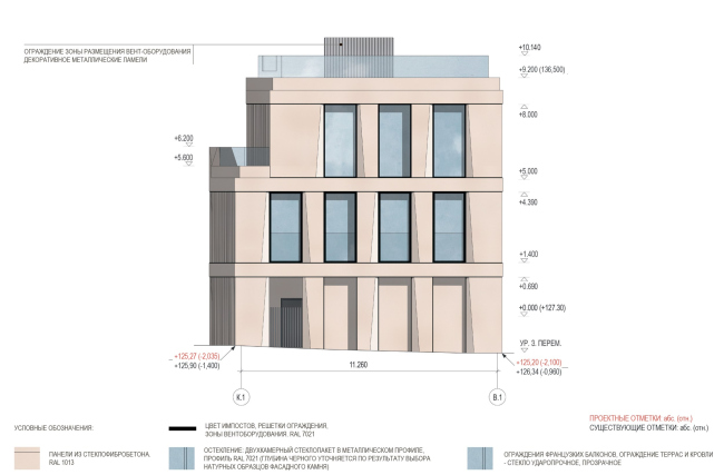 �� �� ���������