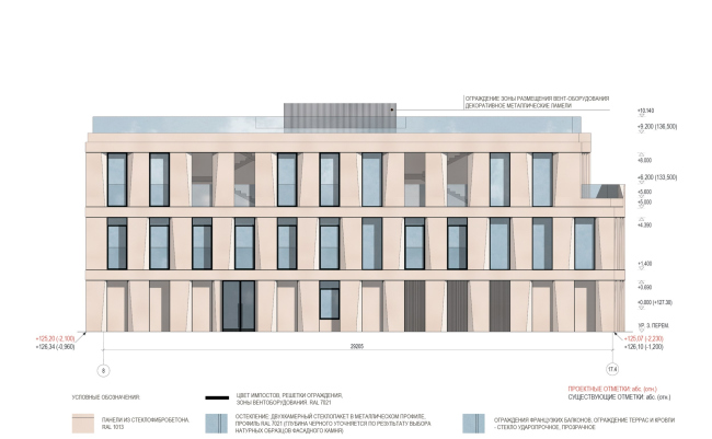 �� �� ���������