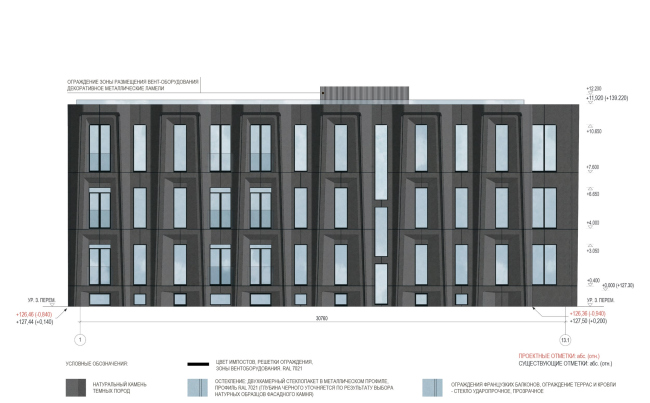 �� �� ���������