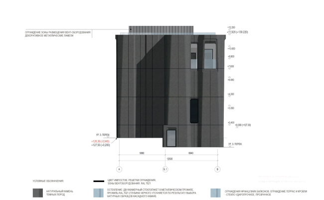 �� �� ���������