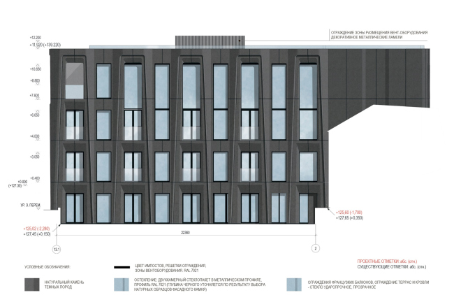 �� �� ���������