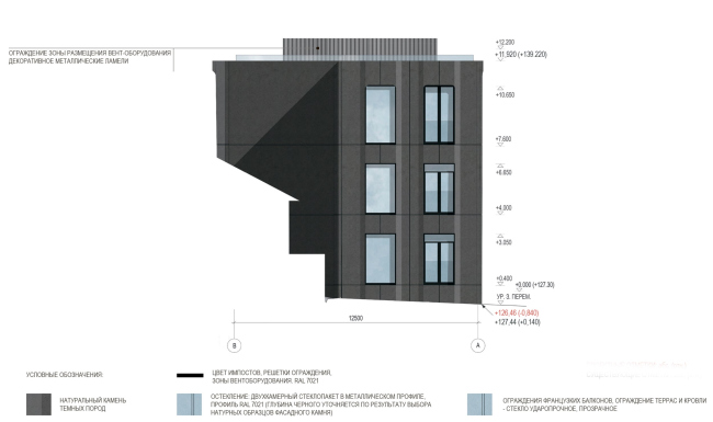 �� �� ���������