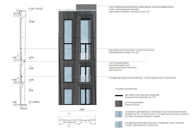 �� �� ���������