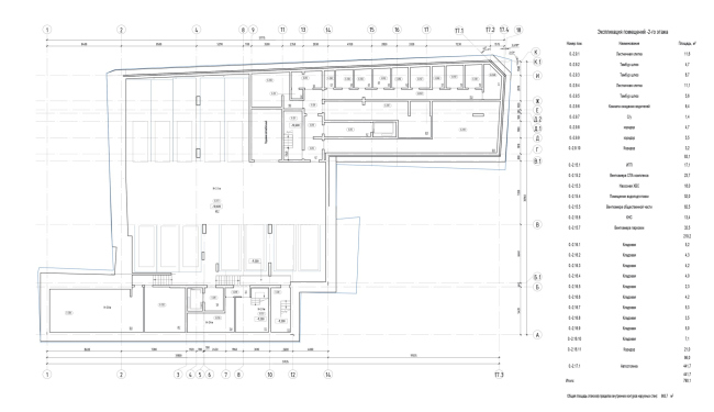 �� �� ���������