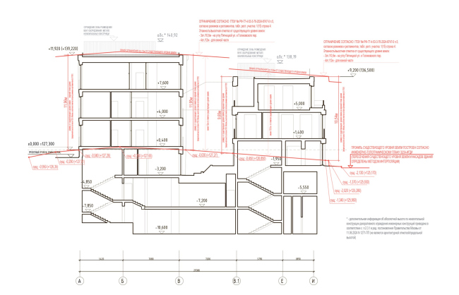 �� �� ���������