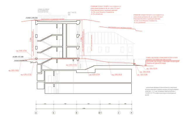 �� �� ���������