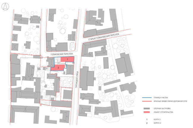 �� �� ���������