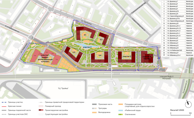 ����� ������������� ����������� ���������� �������. ����� ������������������� �������� ���� ����������, ������