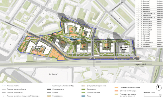 ����� ������������ ����� ����������. ����� ������������������� �������� ���� ����������, ������