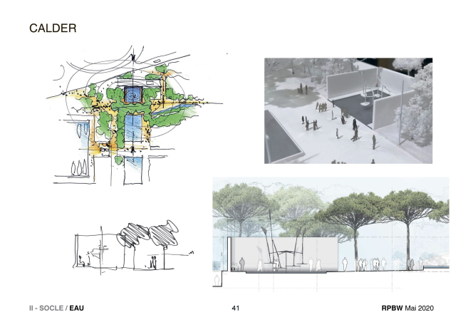 Mareterra. ����� ����� ������ � ������. ������ RPBW, 2014�2024