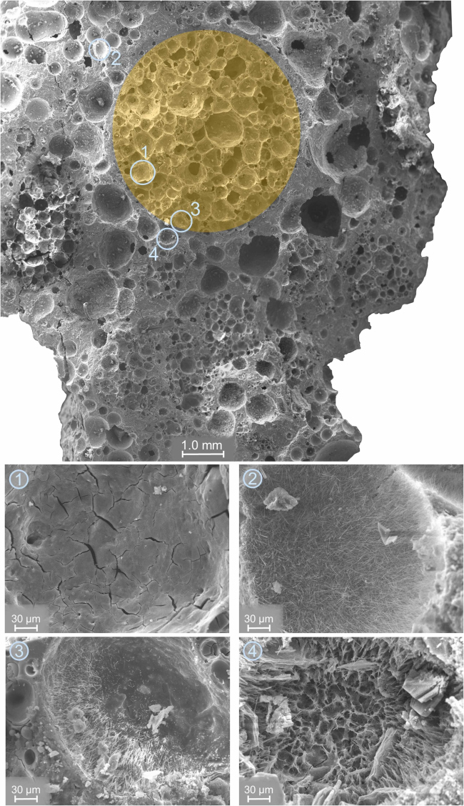 �������������� ����������� ����� ��� �����������