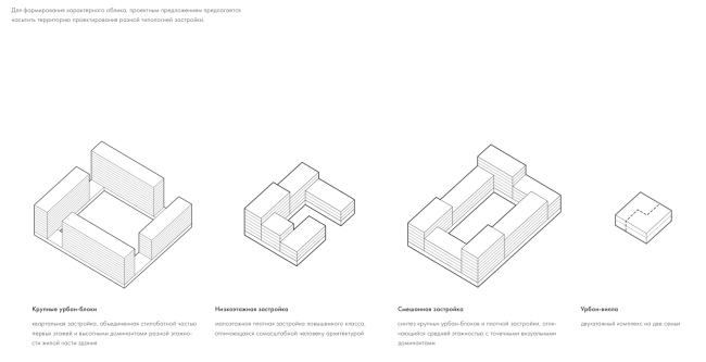 ���������� ���������� �� 1-� ����������. ��������� ���������